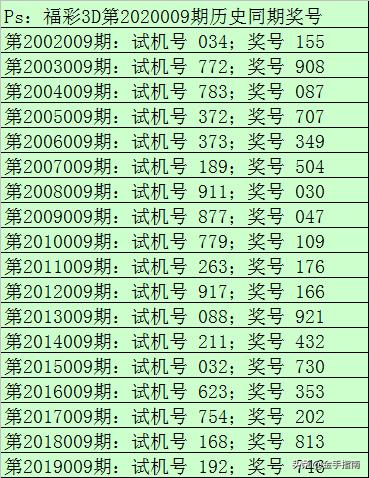 福彩3D2020，今日詹天佑预测的奥秘与魅力