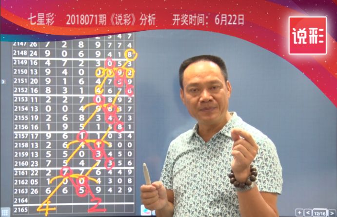 今日七星彩开奖结果查询指南，轻松掌握幸运数字