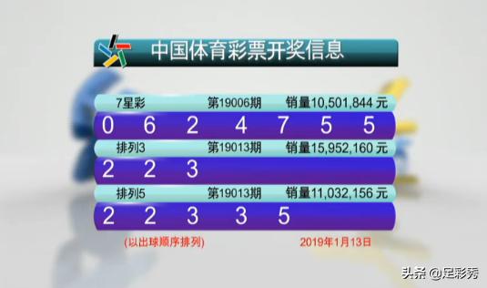 七星彩与双色球，中国两大彩票游戏的魅力与挑战
