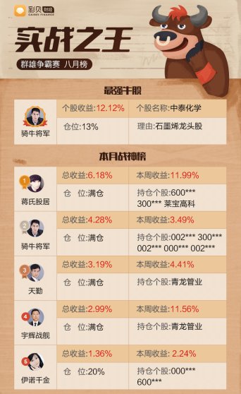 3D牛彩专家，一语定三注的智慧与策略