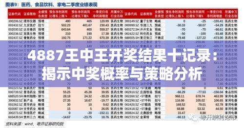 4887王中王，鉄算结果的非凡启示