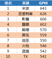 第1096页