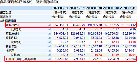 探索大乐透的神秘世界，开机号码与试机号码的深度解析
