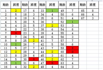 福彩3d组选缩水，理性投注的智慧与策略