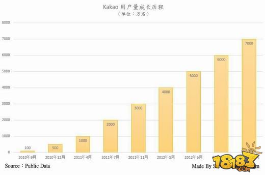 澳门开奖历史记录走势图表，深度解析与未来展望