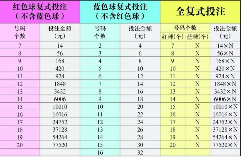 第1074页