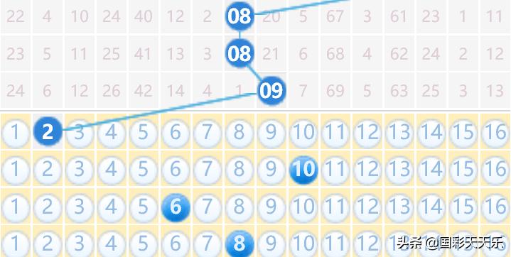 探索双色球2020105期的神秘面纱，数字背后的故事与彩民的期待
