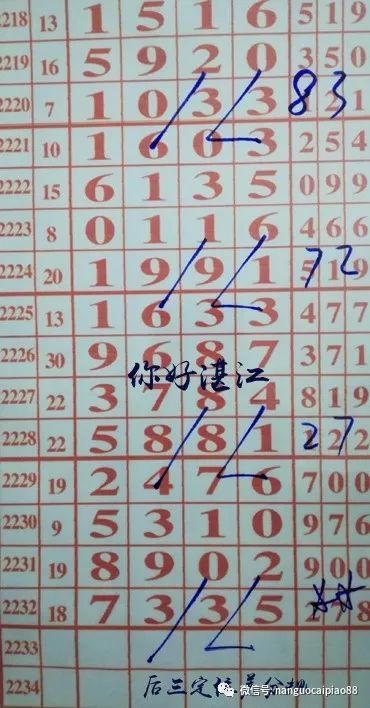 七星彩，数字背后的梦境与解梦