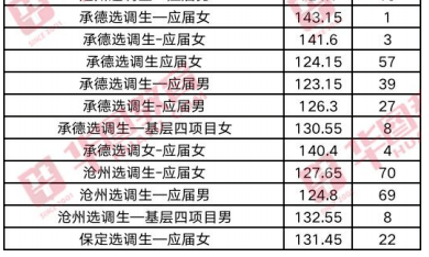 河南22选5开奖时间揭秘，探秘河南福彩的幸运时刻