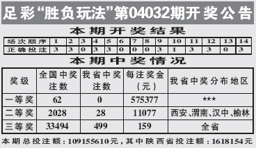 第1062页