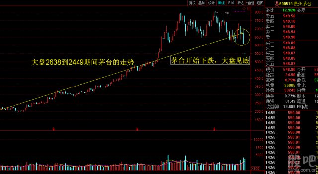 福彩快3，解析开奖结果走势图，探索数字背后的奥秘
