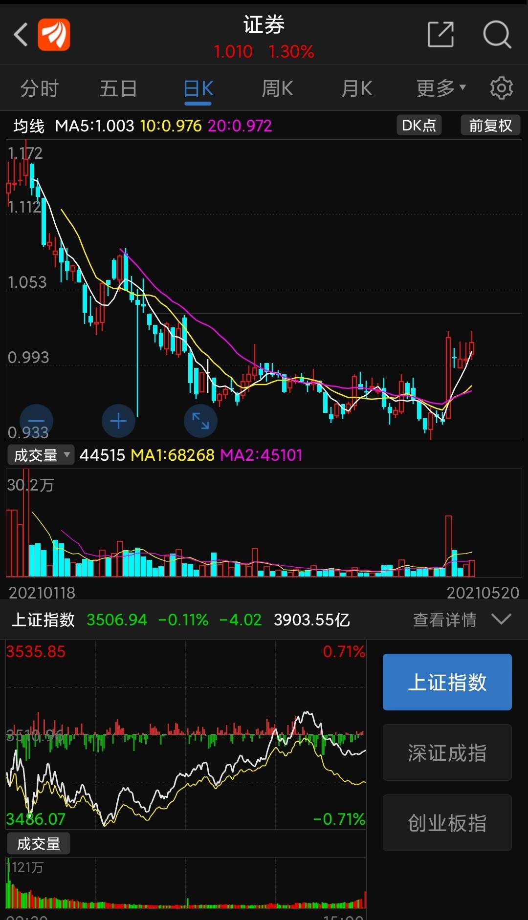 探索上海快三走势图，揭秘开奖结果背后的奥秘