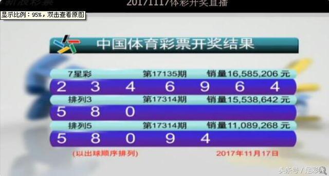 七星彩开奖直播结果今日揭晓，揭秘数字背后的幸运与期待