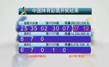 今日11选5开奖结果第8期，幸运数字的揭晓与期待