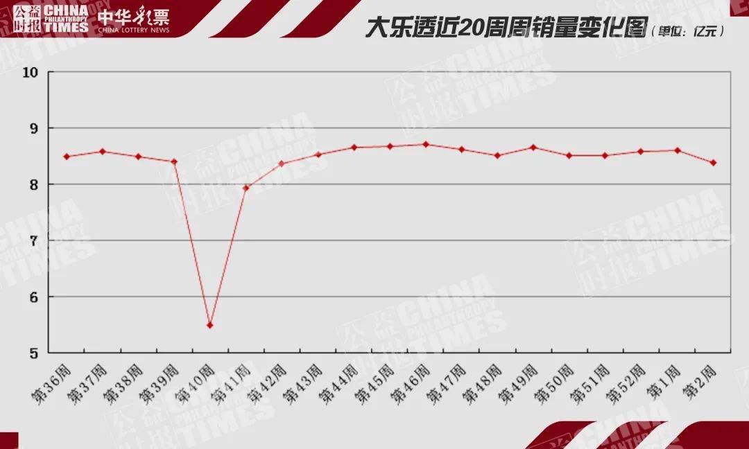 第1046页