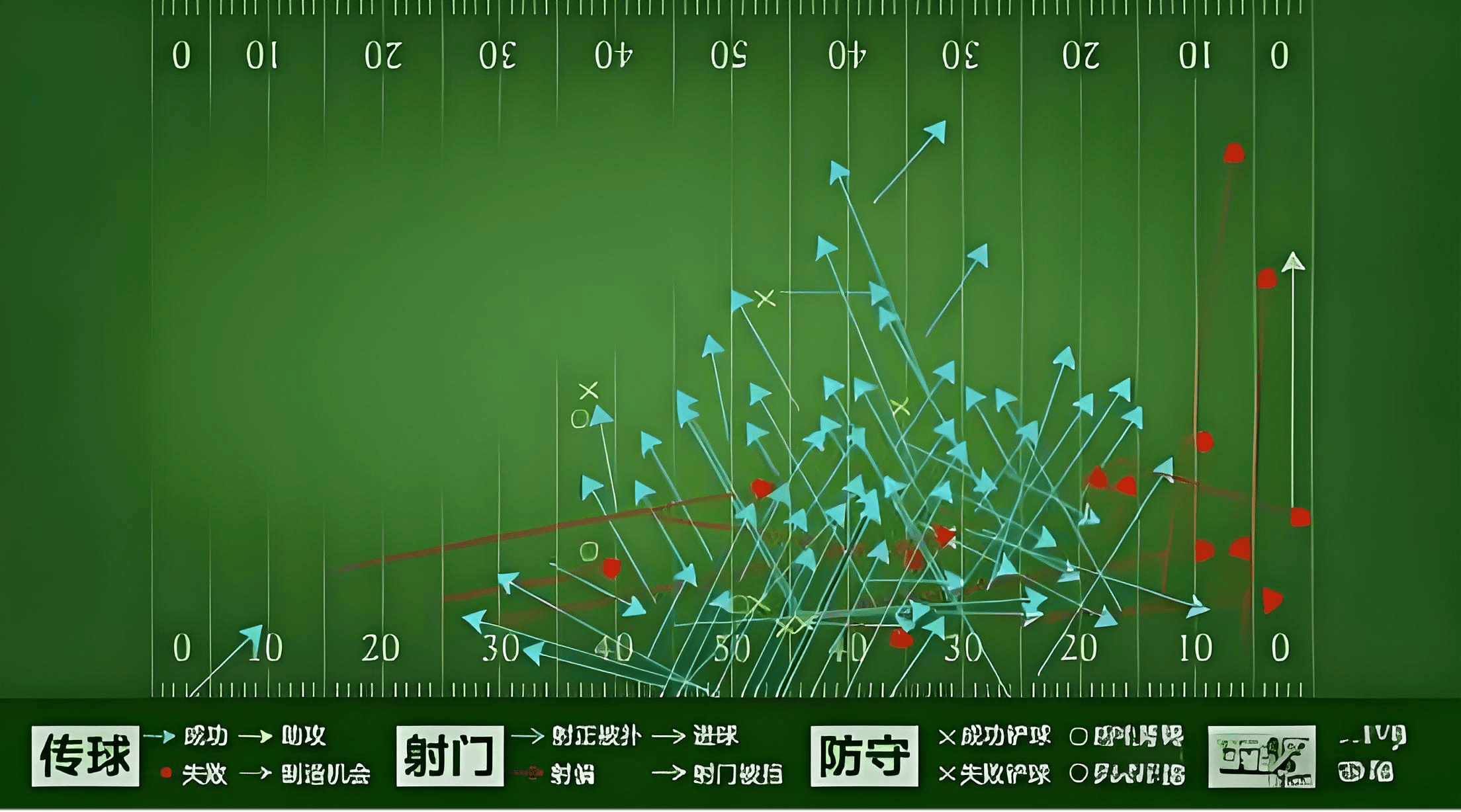 足球大数据与AI智能预测，重塑足球竞技的未来
