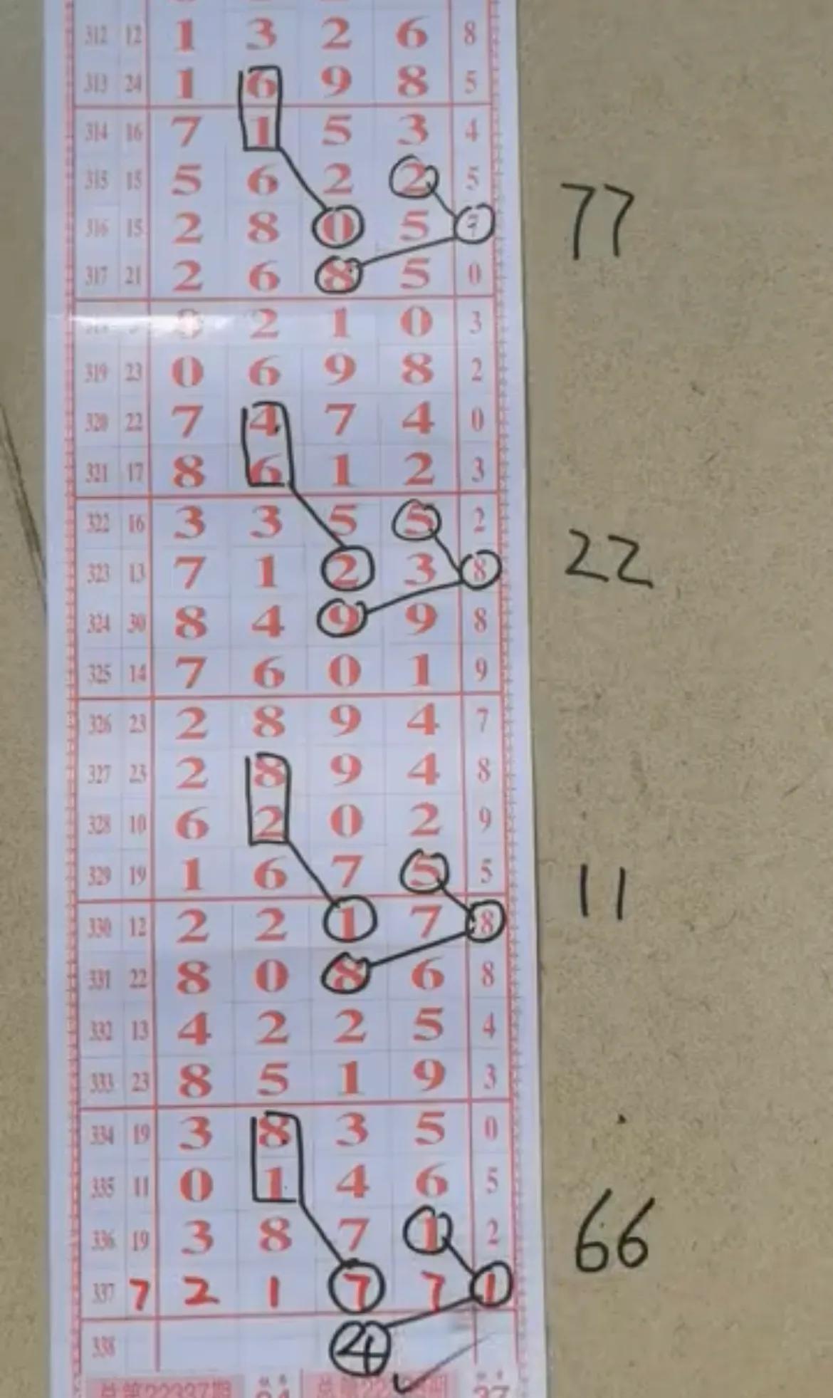 排列五预测专家排行榜，揭秘数字游戏中的智慧与策略