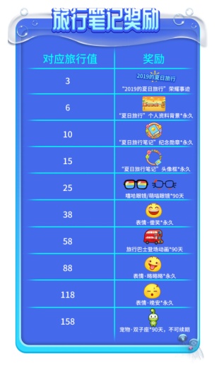 第1029页