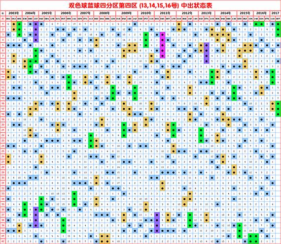 排列三与排列3D，数字游戏的魅力与智慧