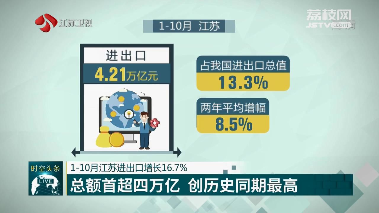 探索3D历史同期开奖号码的奥秘，揭秘数字背后的故事