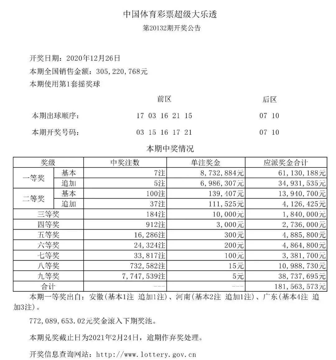 探索大乐透复试玩法，解锁彩票新境界
