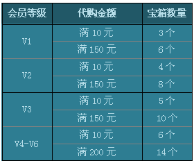 11选5杀2码必中的误区与理性投注