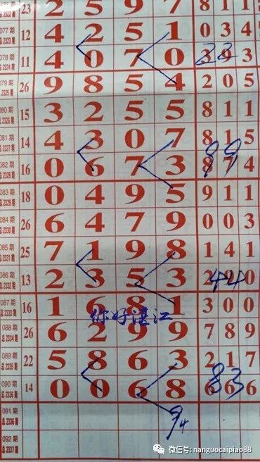 七星彩第一位振幅，揭秘数字背后的玄机