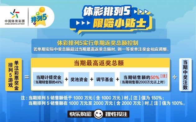 彩票排列五资料大全，揭秘中奖秘籍与策略指南
