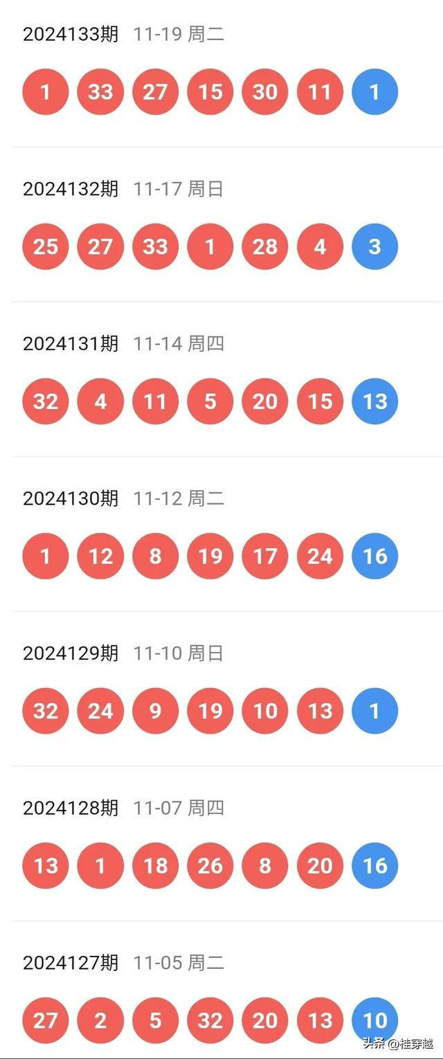 福利彩票中奖查询，2021020期揭秘与幸运启示