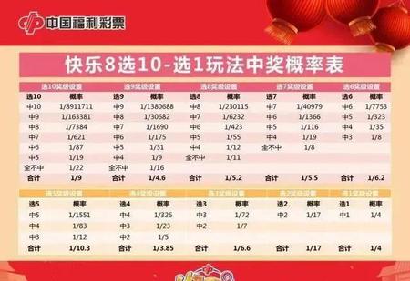 快乐8复式中奖奖金计算器，解锁您的幸运密码