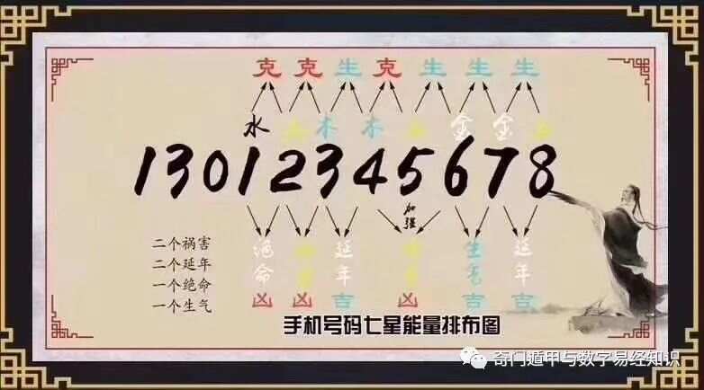 今期玄机图彩图，揭秘数字背后的奥秘与艺术