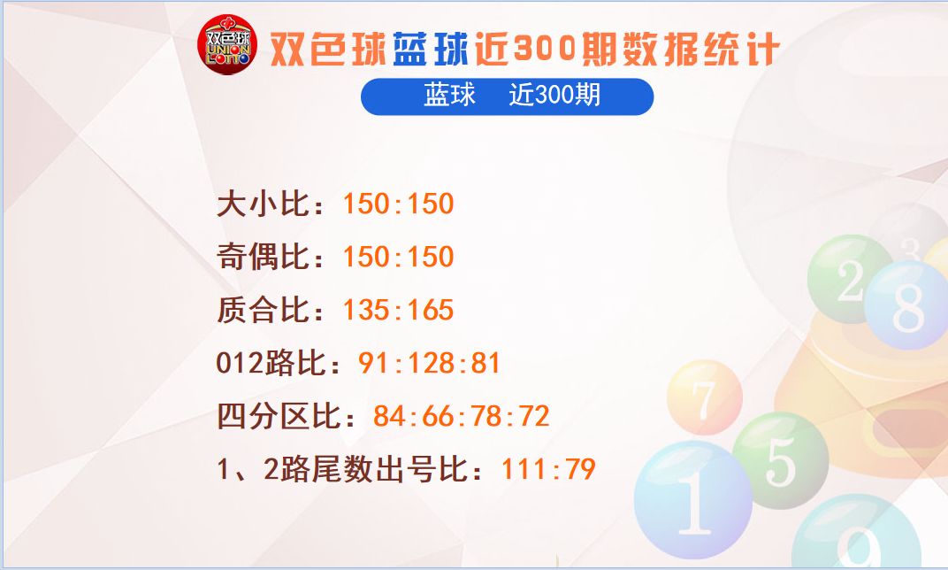 左岸春风双色球一语断蓝，正版字谜的魅力与智慧