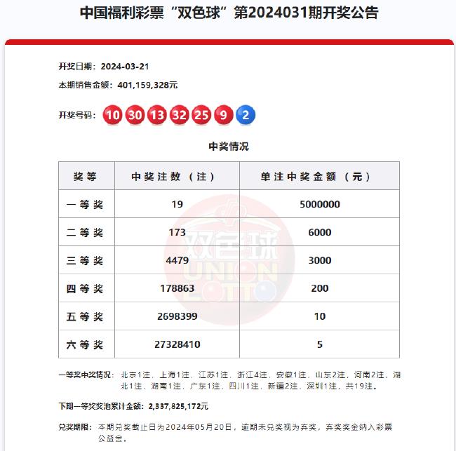 探索双色球近500期开奖号码的奥秘