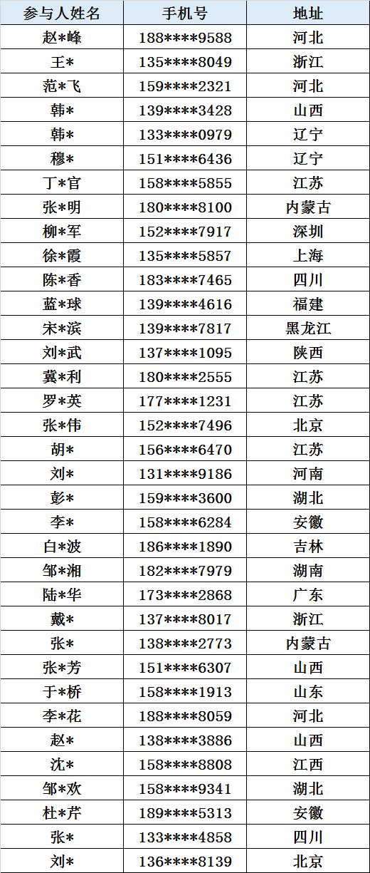揭秘双色球81期开奖结果，幸运与概率的碰撞