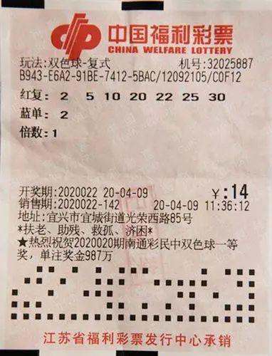 最近苏州彩民喜中双色球一等奖，幸运降临的背后与意义