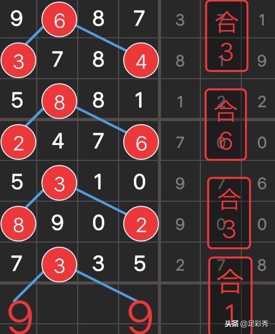 河南体彩481走势图今日解析，探寻数字背后的奥秘