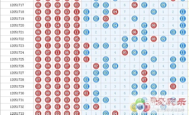 江苏11选5开奖结果走势图，理性分析，智慧投注