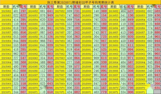 第964页