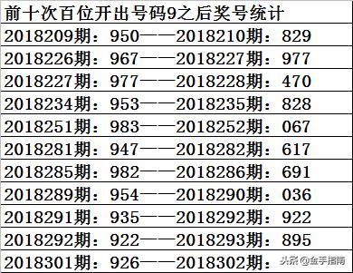 探索彩票世界的秘密，开机号与试机号查询全解析
