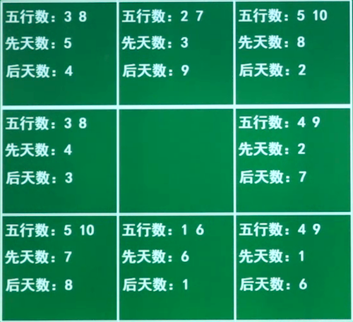 探索天宇多字和值图谜3d的奥秘，一场数字与创意的奇妙之旅