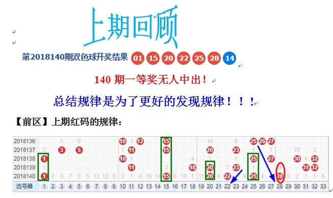 2023年双色球19033期开奖结果揭晓，幸运数字的碰撞与期待