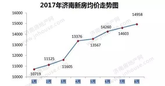 快8第九位走势图，数字游戏中的奥秘与策略