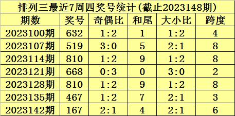 澳门六肖精选论坛最新一期视频，揭秘澳门博彩业的最新动态与趋势