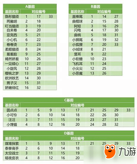 快8玩法规则详解，解锁数字彩票的乐趣与策略