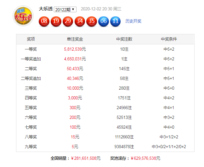 第947页