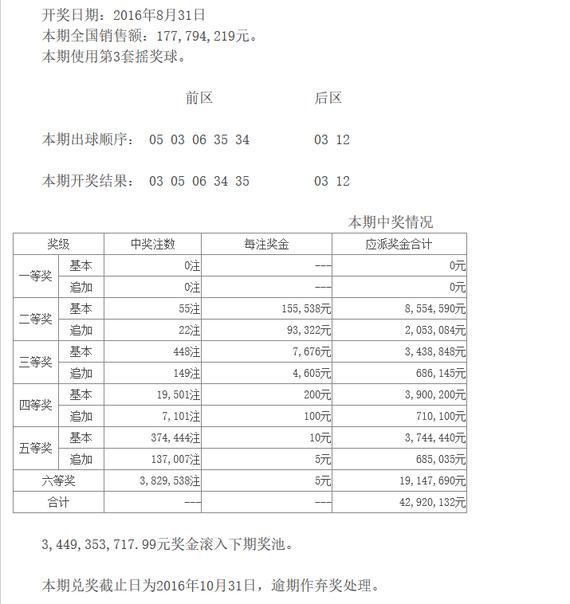 第946页