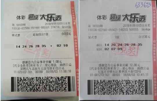 体育彩票大乐透，如何轻松查看与参与