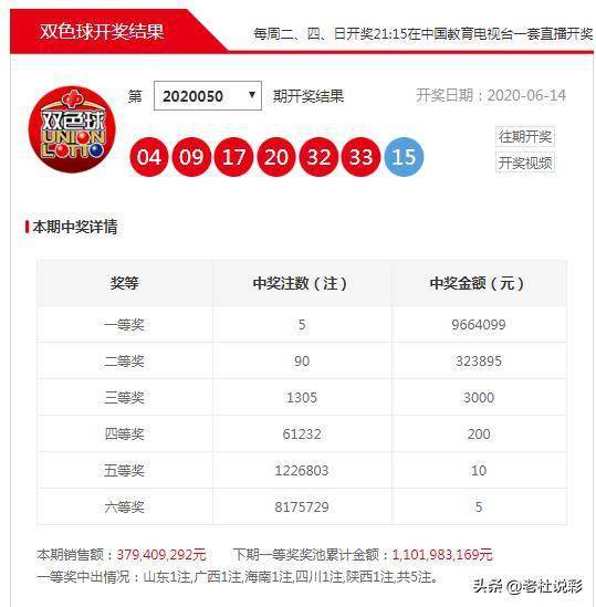 2019年双色球第43期，揭秘号码背后的奥秘与预测