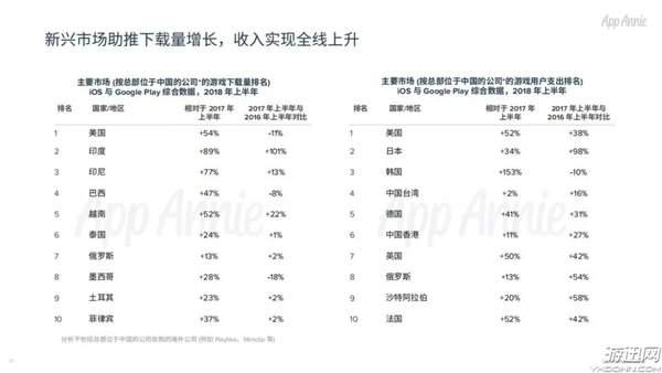 八仙过海，揭秘3D彩票的奇妙两码组合——186期深度解析