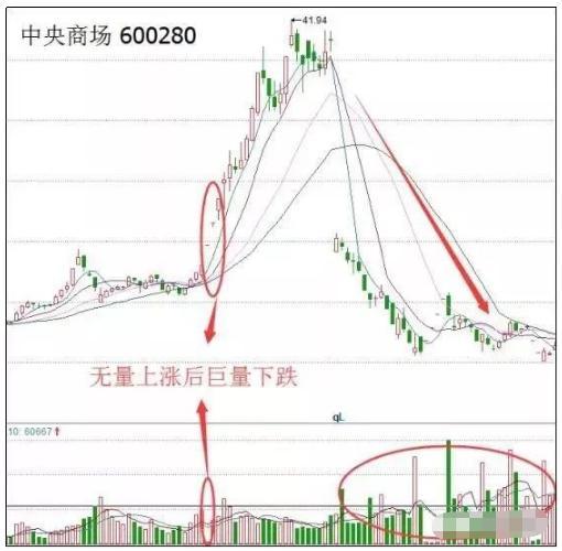 安徽十选五走势图，数字背后的奥秘与趋势分析